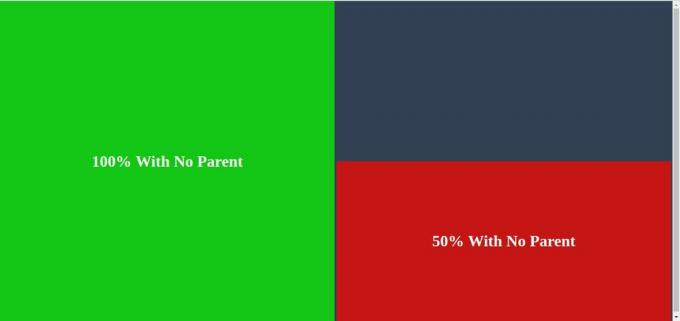 Výška prvku CSS 100%, žiadny rodič