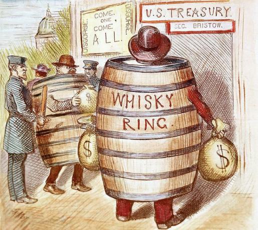 Politická karikatúra o škandále Whisky Ring, ku ktorej došlo počas druhého funkčného obdobia prezidenta Granta.