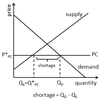 Cenové stropy-4.png