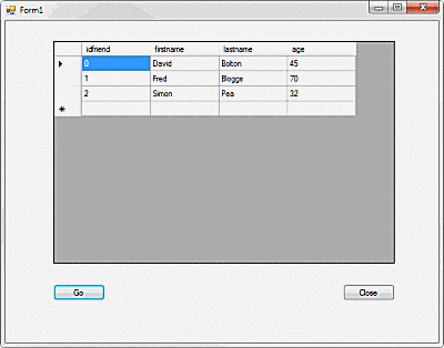 Snímka obrazovky aplikácie C # zobrazujúca údaje SQLite