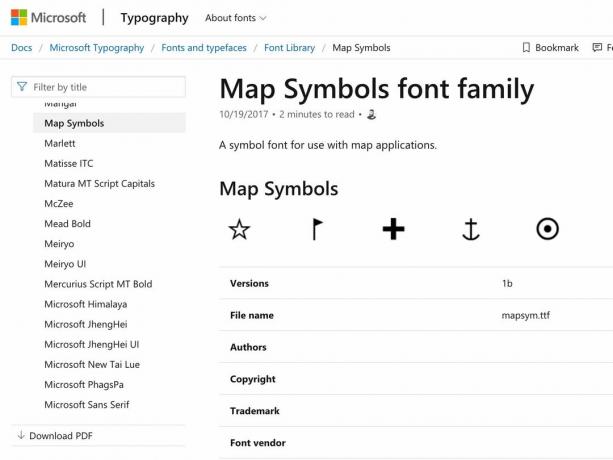 Obrazovka rodiny fontov Microsoft Map Symbols