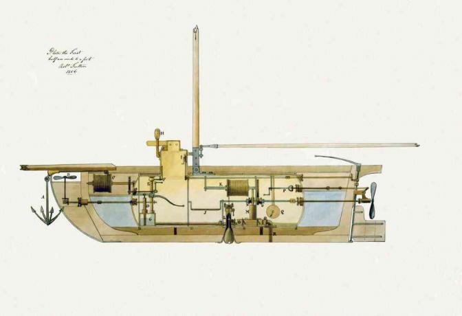 Kresba ponorky vynálezcu Roberta Fultona Nautilus