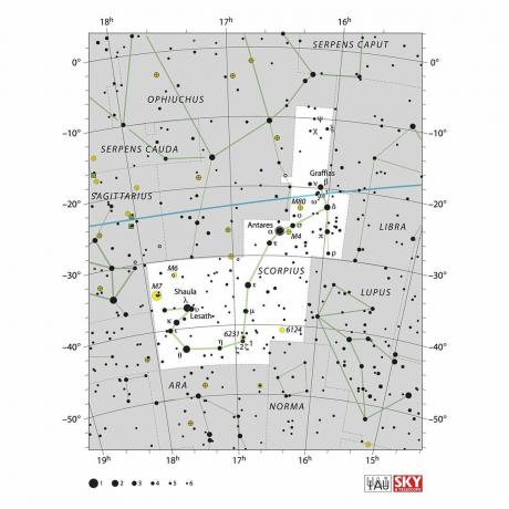IAU hviezdny graf ukazujúci Scorpius.