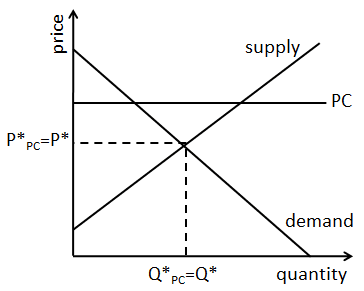 Cenové stropy-2.png