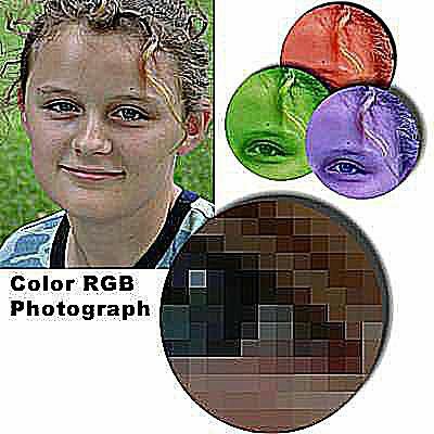 Farebné fotografie sú zvyčajne vo formáte RGB