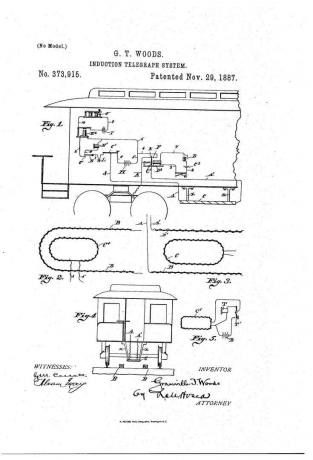 Granville T. Woodsov vynález pre indukčný telegrafický systém bol patentovaný v roku 1887