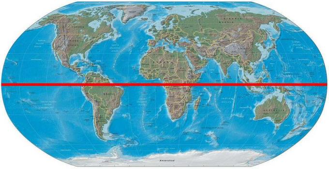 Ilustrovaná mapa Zeme s červenou rovníkovou čiarou.