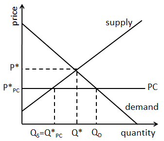 Cenové stropy-3.png