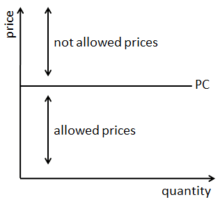 Cenové stropy-1.png