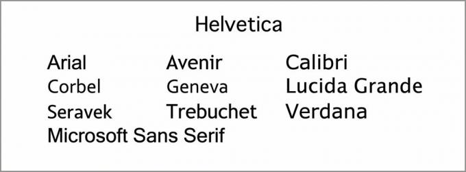 Zoznam typov písma ako Helvetica.