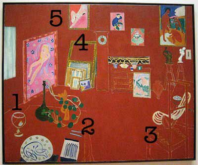 Štúdiové maľovanie Matisse Red